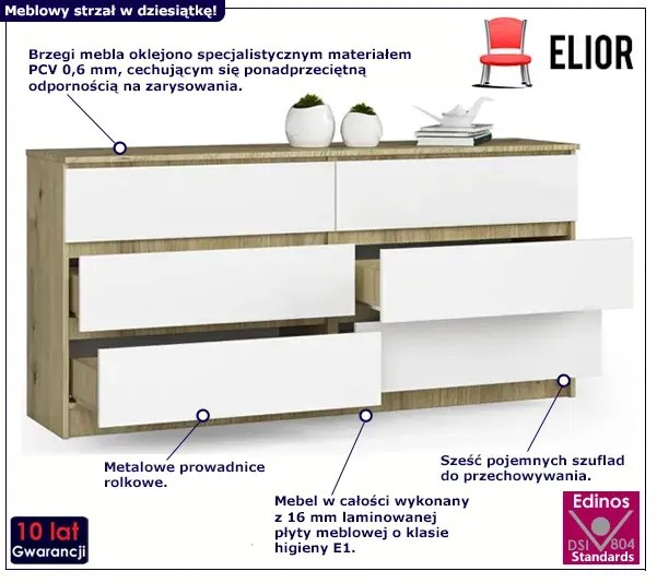 Komoda RTV z szufladami dąb artisan + biały E6-L46