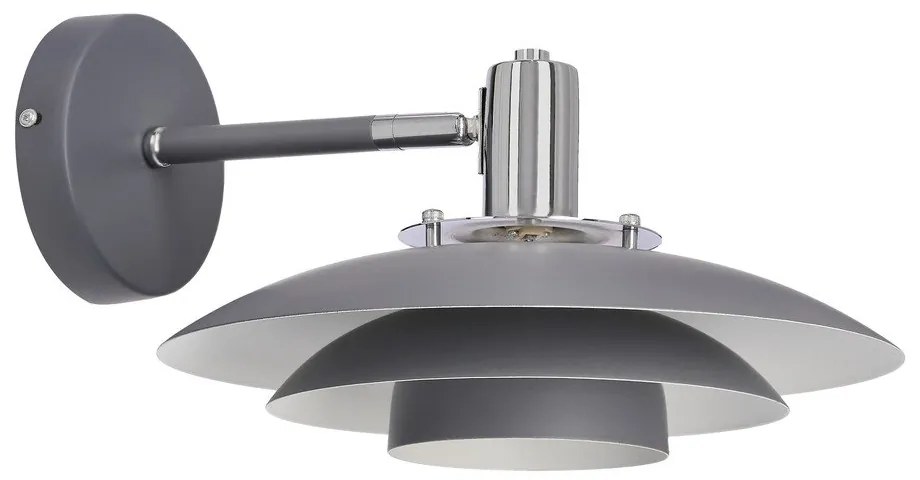 Kinkiet Klimo – Candellux Lighting