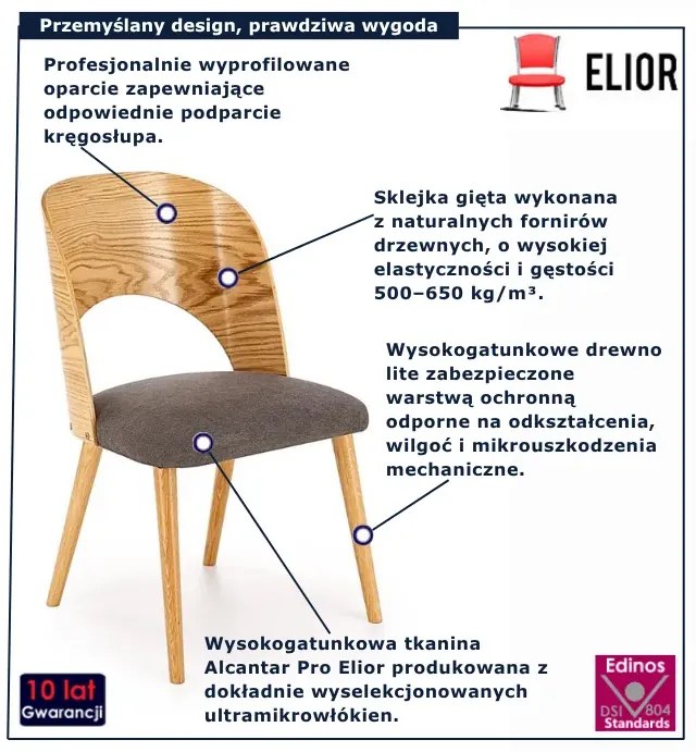 Drewniane krzesło tapicerowane H8-N46