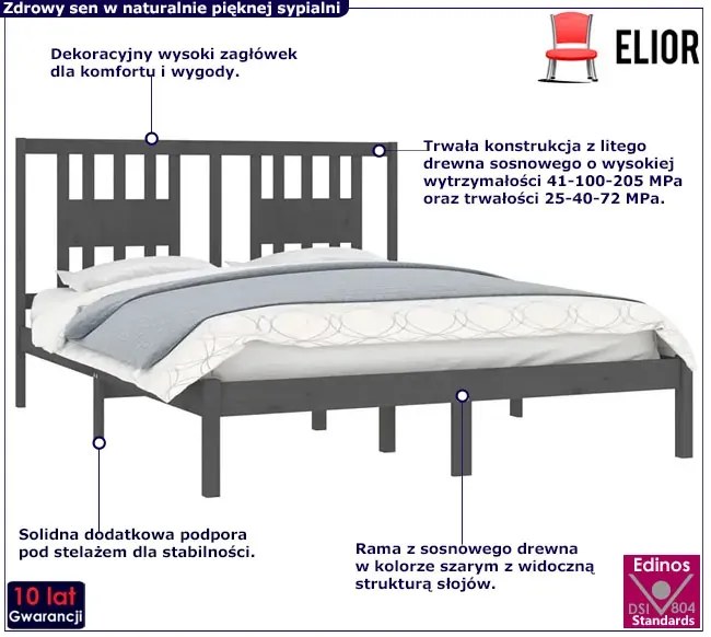 Dwuosobowe szare łóżko drewniane 160x200 - Basel 6X