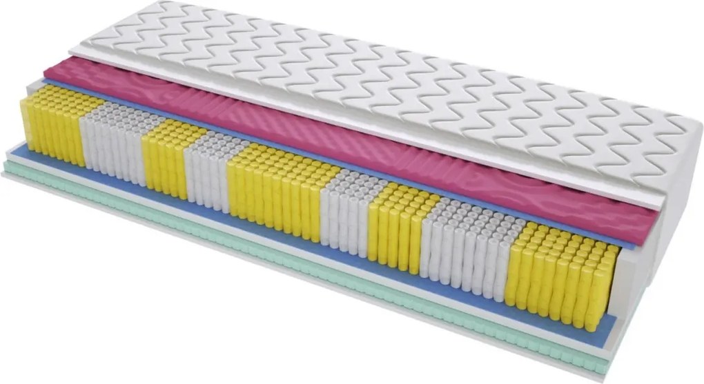 Materac CHICAGO MOLET MULTIPOCKET - Rozmiar: 110x225 cm, Wysokość: 20 cm