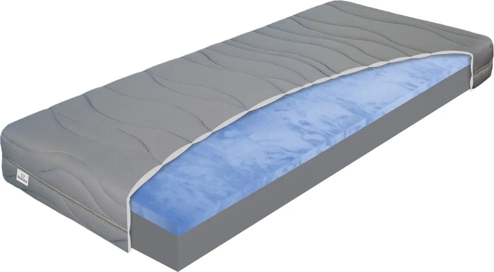 Materac Teenage piankowy dla dzieci i nastolatków Materasso