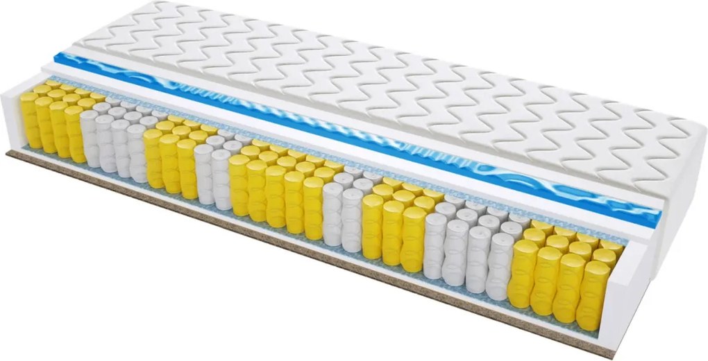 Materac BARCELONA TRAWA VISCO MOLET - Rozmiar: 100x200 cm, Wysokość: 14 cm