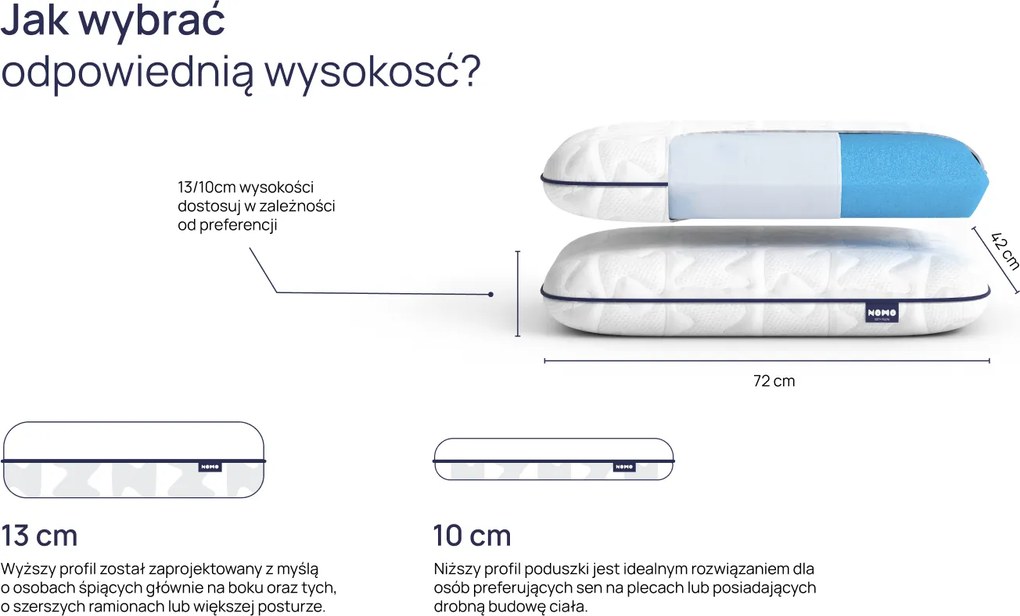 Poduszka NOMO Soft