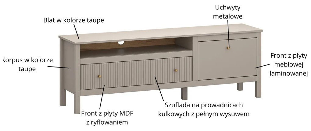 Szafka RTV z Szufladą do Salonu SELVIO 160 cm Taupe Ryflowana Nowoczesna