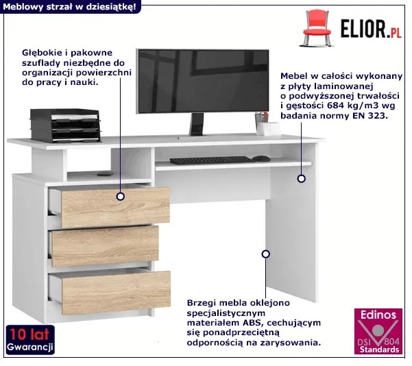 Biurko Do Biały Komputera + Dąb Sonoma Sellu 5X