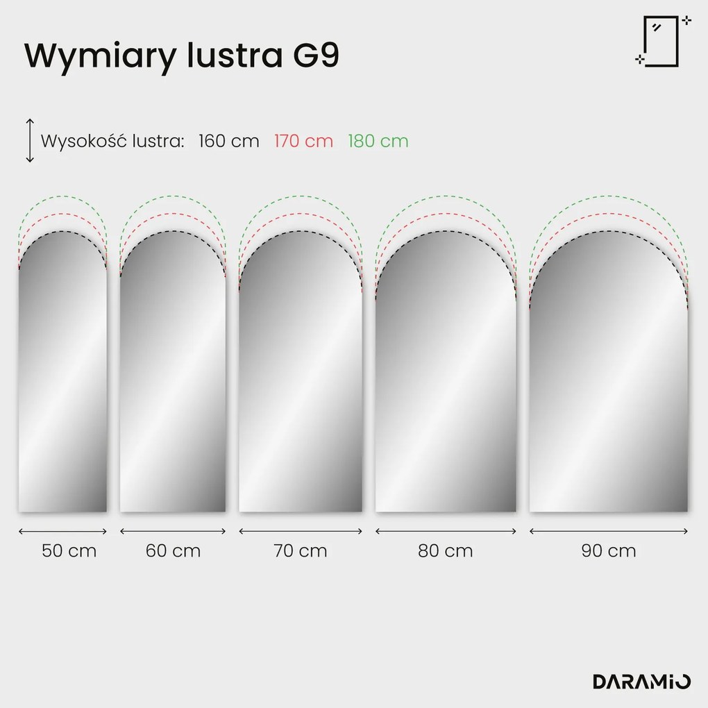 Lustro łazienkowe łukowe LED G9
