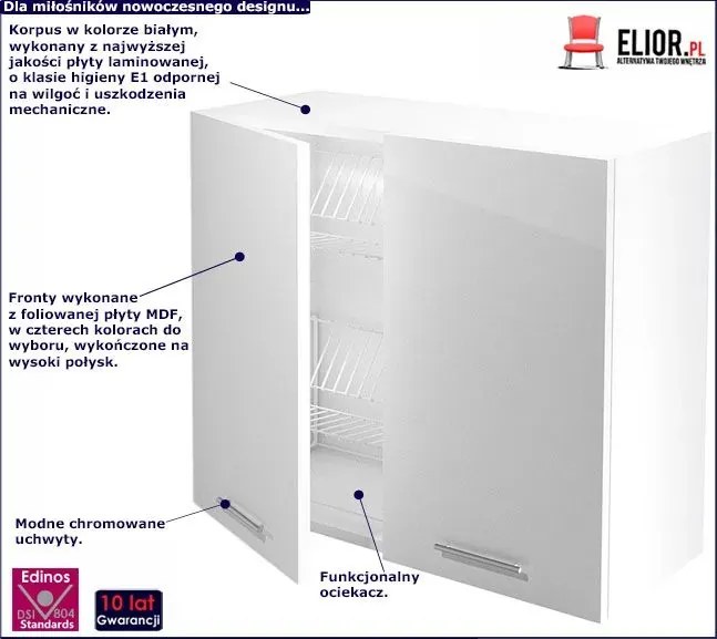 Kuchenna szafka górna z ociekaczem Limo 28X - biały połysk