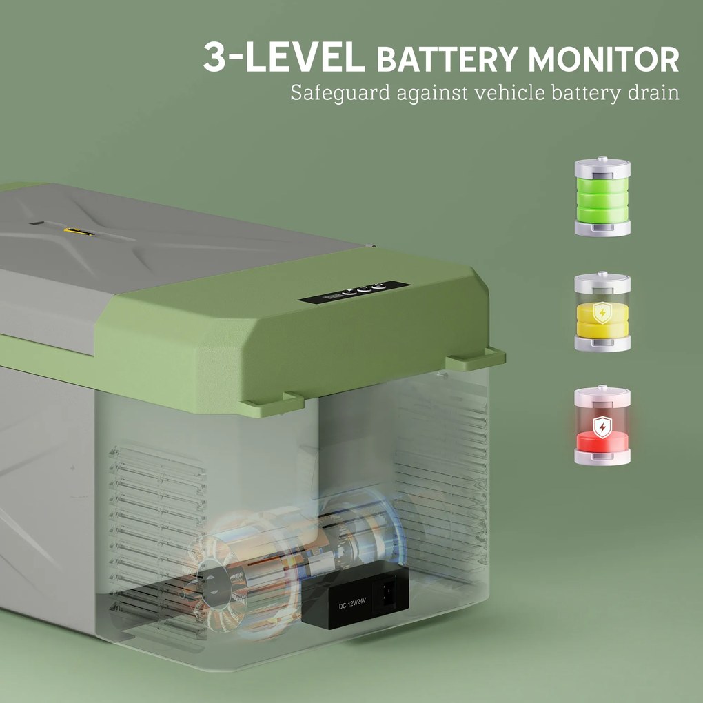Outsunny 16,3L Lodówka Kompressorowa Elektryczna z Funkcją ECO Szary+Zielony