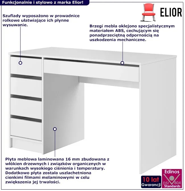 Białe biurko skandynawskie z szufladami - Marco