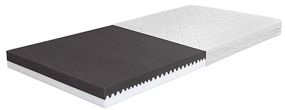 Materac MOIRY 100x200 cm