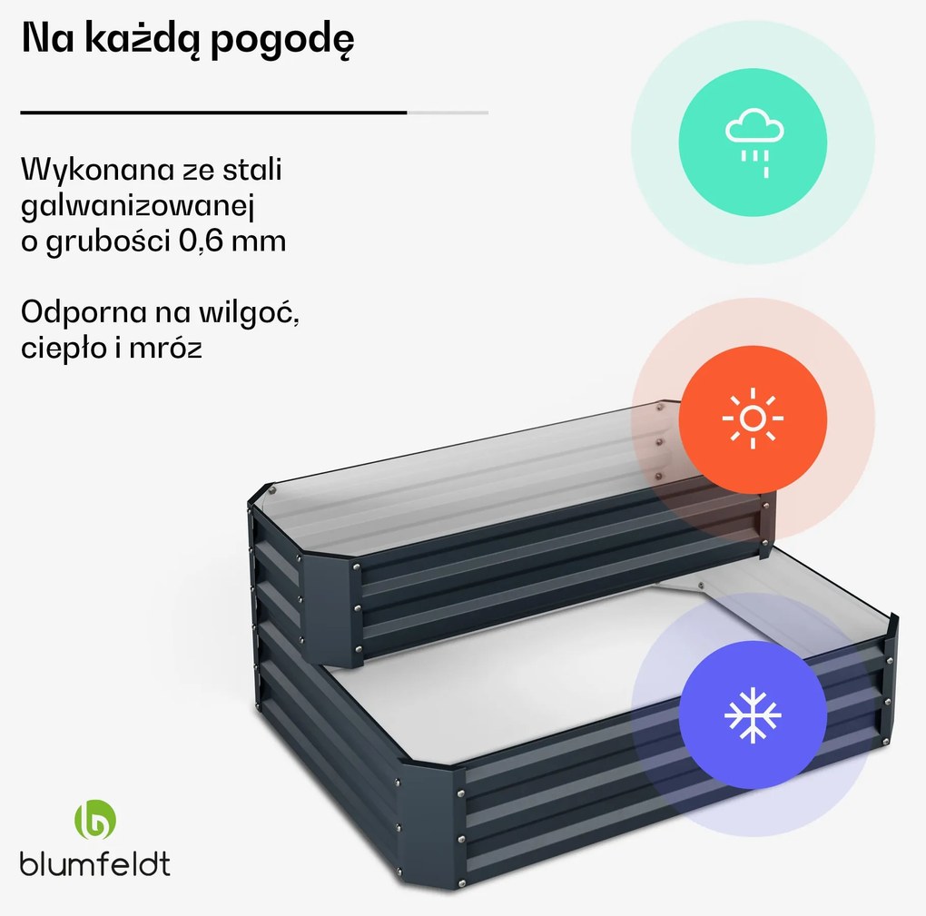 Blumfeldt Terrabox 120x90x50 cm Skrzynia na warzywa Antracyt