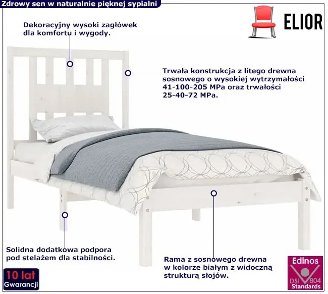 Białe jednoosobowe łóżko drewniane 90x200 C3-W29