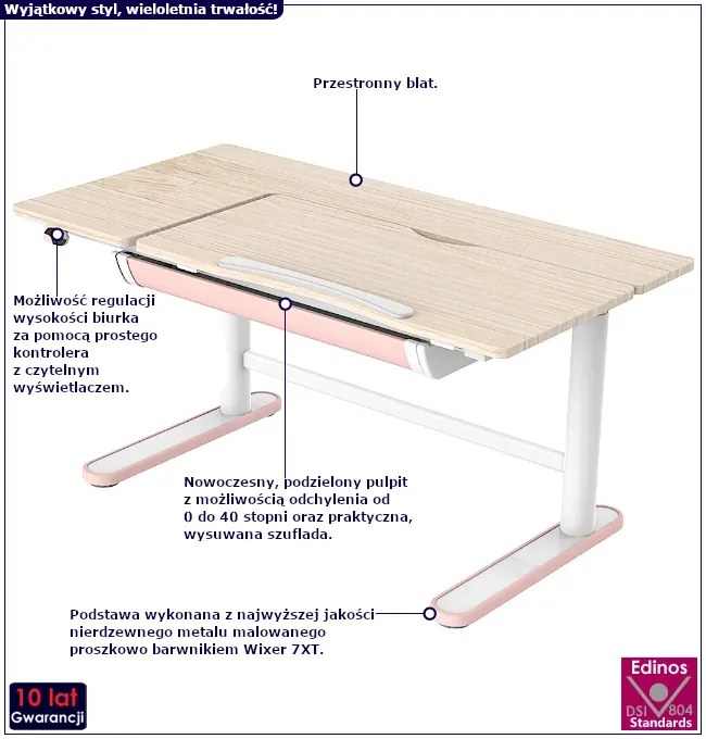 Różowe biurko elektryczne z regulacją wysokości - Qall 2X