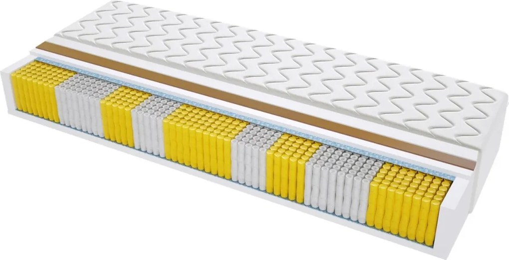 Materac MEDIOLAN MULTIPOCKET - Rozmiar: 95x185 cm, Wysokość: 18 cm