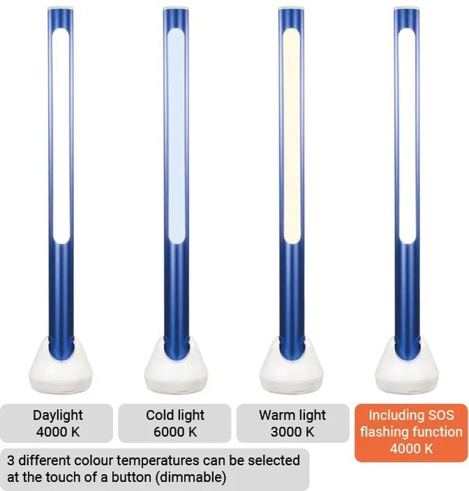 Garthen Lampa kempingowa LED , wodoodporna, niebieska