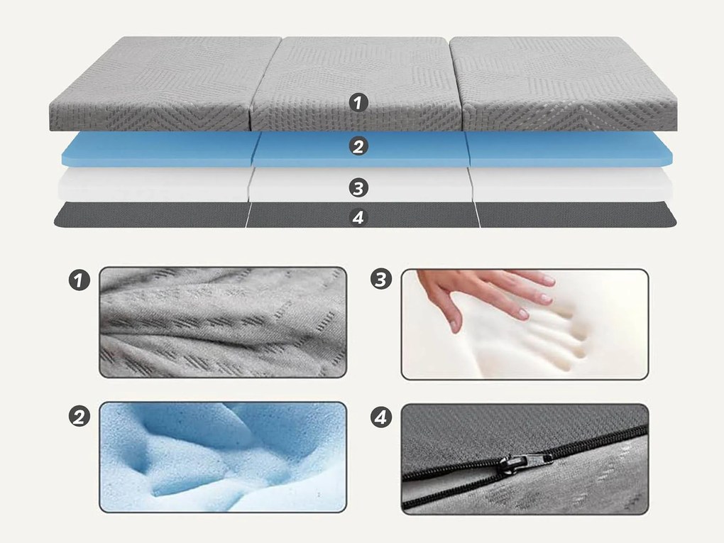 SKŁADANY MATERAC Z PIANKI 10 CM 90x200 cm