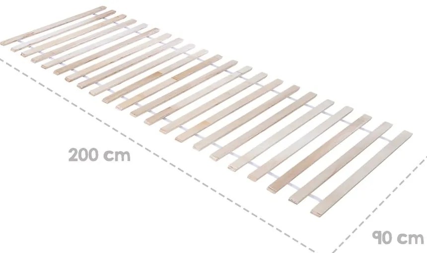 Stelaż listwowy do łóżek dziecięcych 90x200 cm – Roba