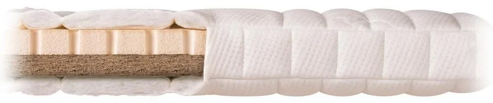 Materac dziecięcy kokosowo-lateksowy Baby Classic