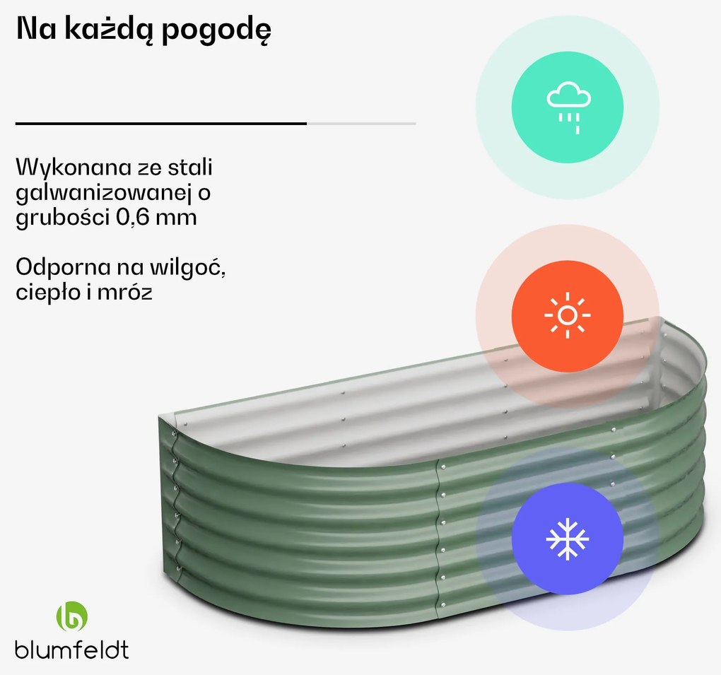 Blumfeldt Curvbox 150x60x43 cm Skrzynia na warzywa Zielony