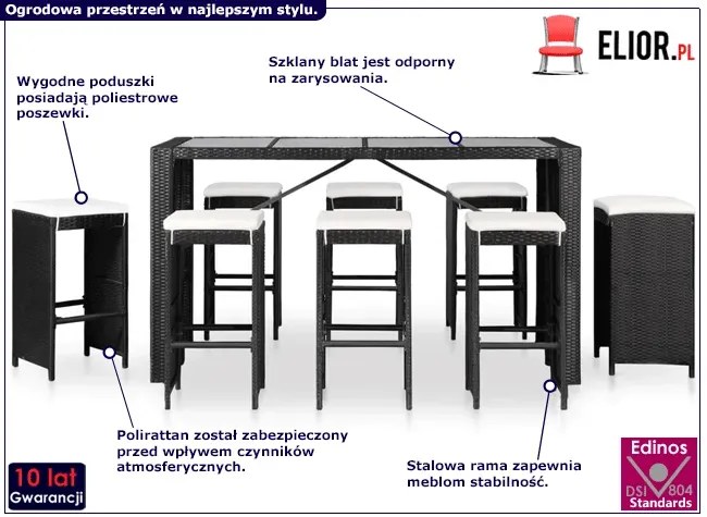 Zestaw czarnych mebli ogrodowych - Helser 4X