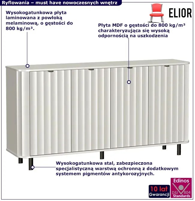 Biała długa ryflowana komoda na nóżkach W9-Z82