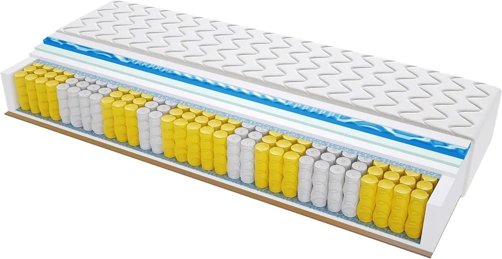 Materac PORTO VISCO MOLET - Rozmiar: 90x125 cm, Wysokość: 22 cm