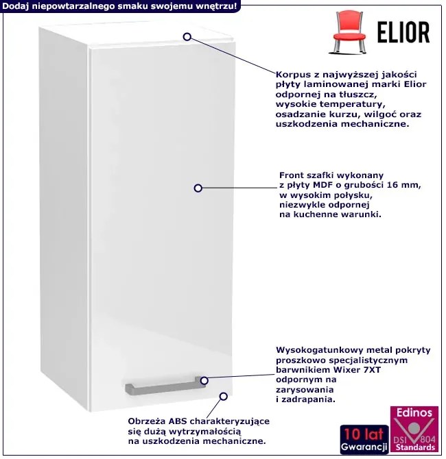 Biała górna szafka kuchenna 30 cm połysk F9-R93