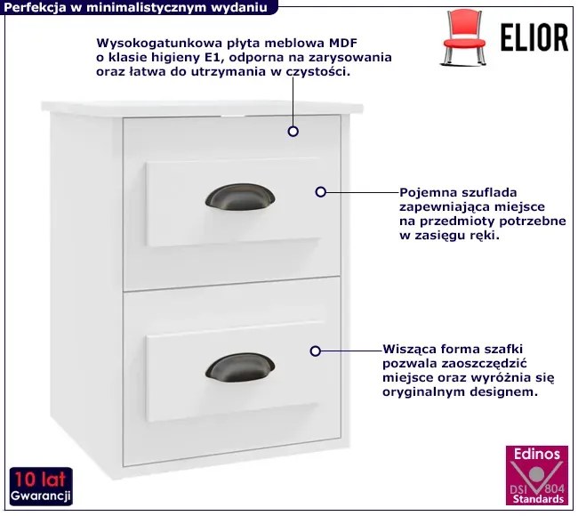 Biała wisząca szafka nocna z szufladami Luksor