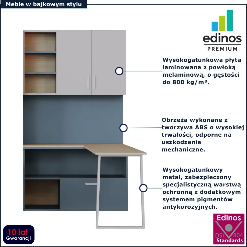 Regał z biurkiem narożnym do pokoju młodzieżowego kaszmir + niebieski S0-K93