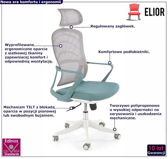 Gabinetowy fotel obrotowy turkus + biały - Mirea