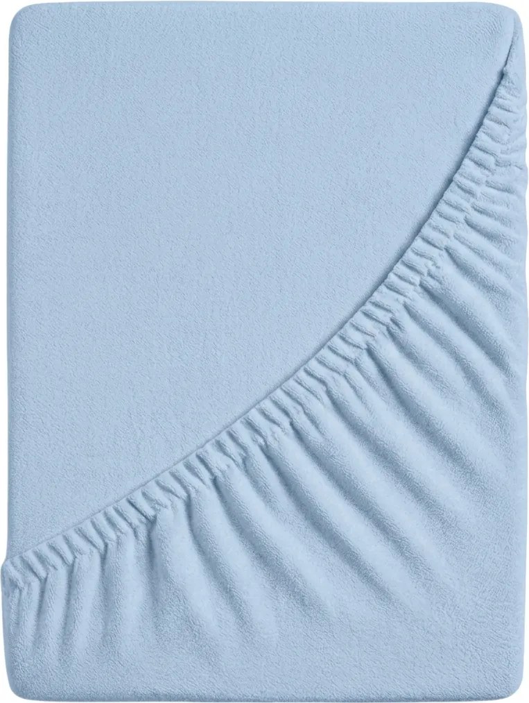 PrzytulneMieszkanie.pl Prześcieradło frotte jasnoniebieskie 90 x 200 cm