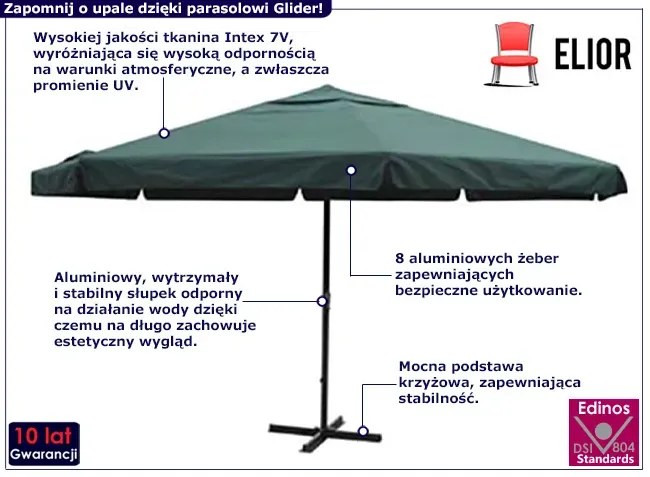 Zielony parasol tarasowy aluminiowy z podstawą - Diola