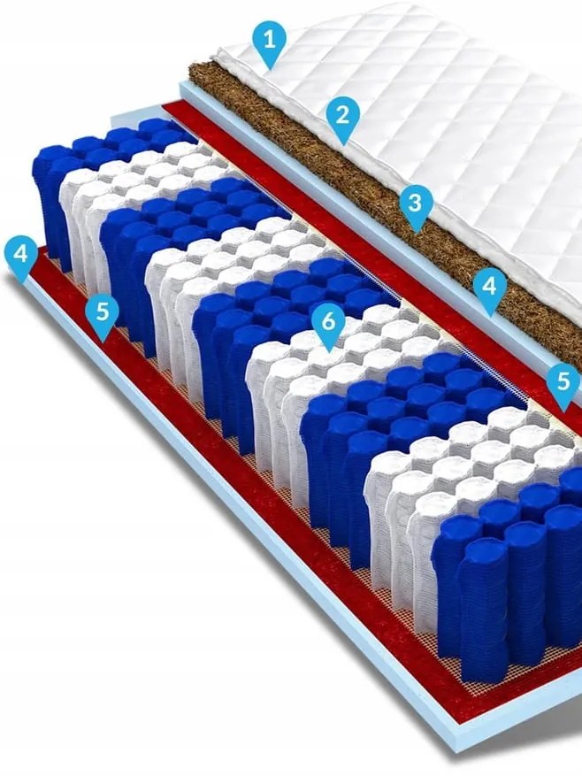 Łóżko podwójne tapicerowane z MATERACEM i stelażem 160x200 czarny welur SIENA