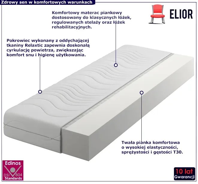 Materac piankowy z pokrowcem relaxtic 160x200 L6-N74