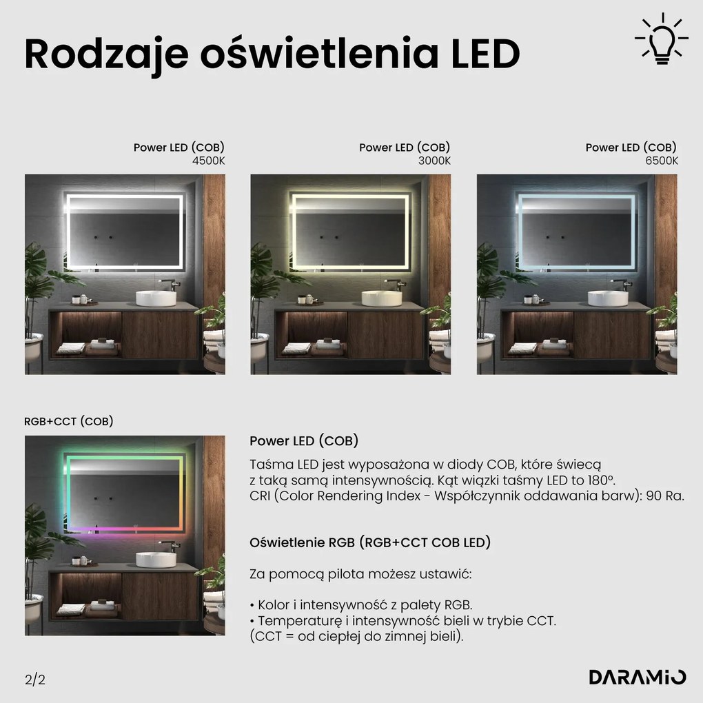 Lustro łazienkowe LED F2
