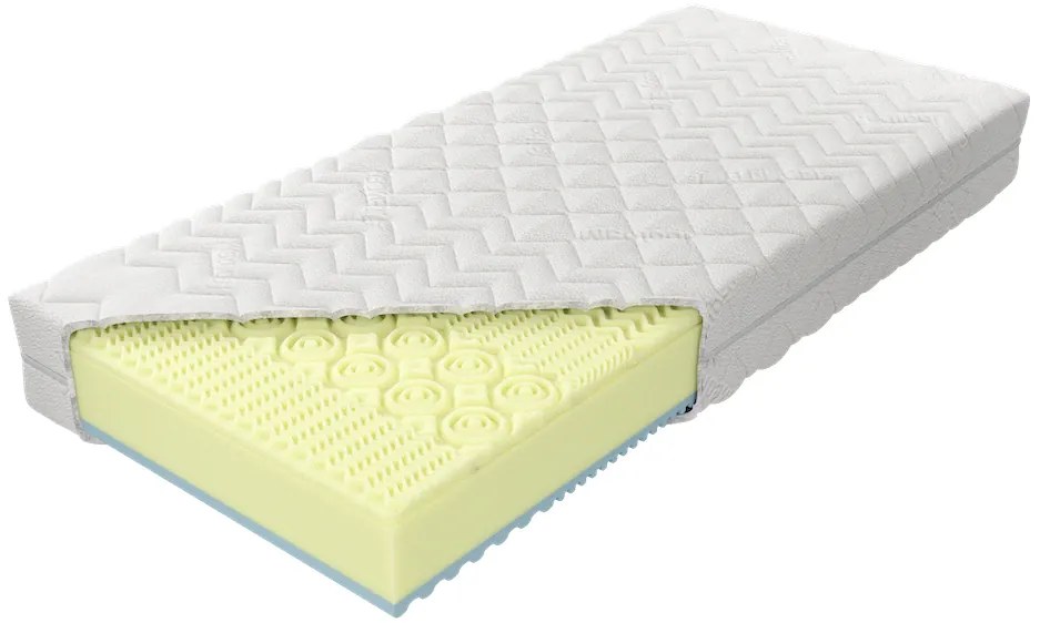 Materac Memory Bio z pianką Visco