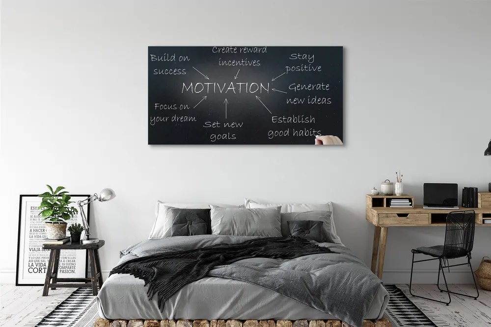 Obraz drukowany na płótnie Tablica z Motywacją
