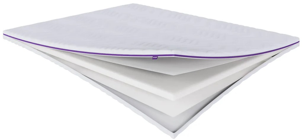 Materac nawierzchniowy topper Classic Air (90cm x 200cm)