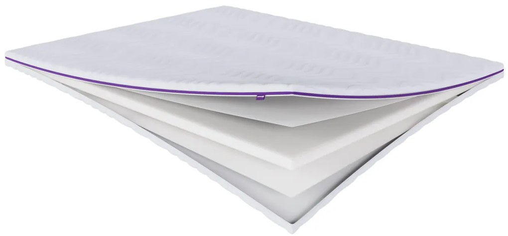 Materac nawierzchniowy topper Classic Air