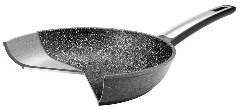 Patelnia ø 26 cm i-Premium – Tescoma