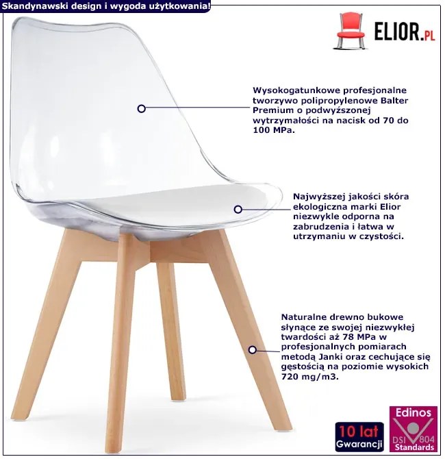Przezroczyste krzesło minimalistyczne - Ares 3X