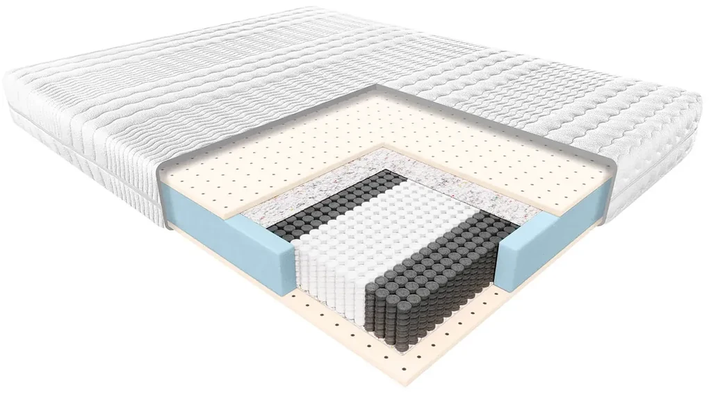 Materac kieszeniowy ANDROMEDA 140x200 JANPOL