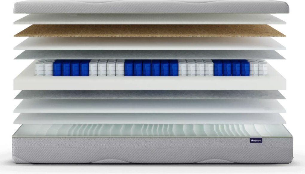 Materac multipocket Mello 160x200