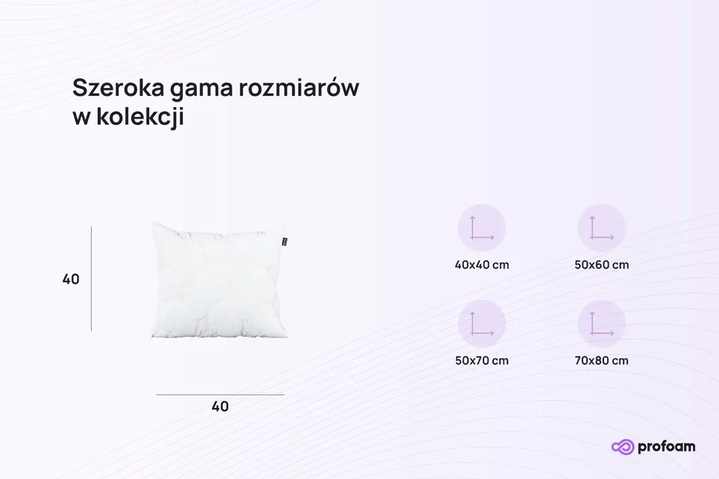 Poduszka antyalergiczna (40x40)
