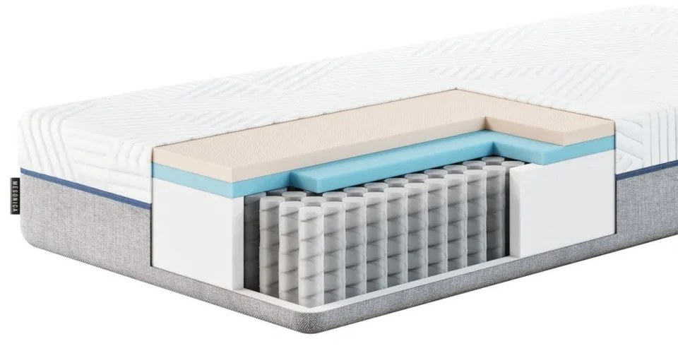 Średnio twardy sprężynowy materac 160x200 cm Azure – MESONICA