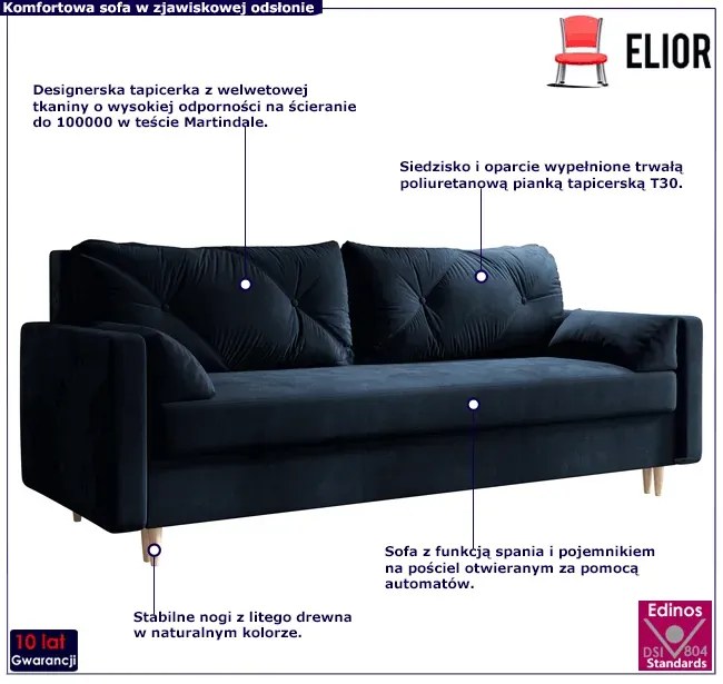 Granatowa sofa rozkładana z funkcją spania B1-P40