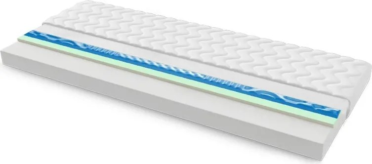 Materac TUNEZJA VISCO MOLET - Rozmiar: 80x230 cm, Wysokość: 13 cm