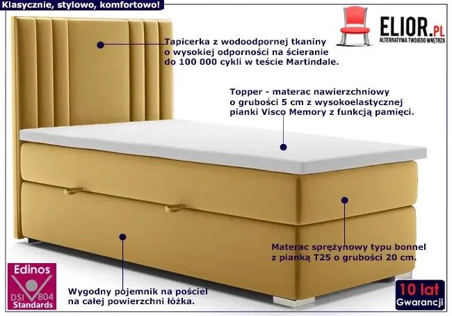 Pojedyncze łóżko hotelowe Puerto 90x200 - 32 kolory