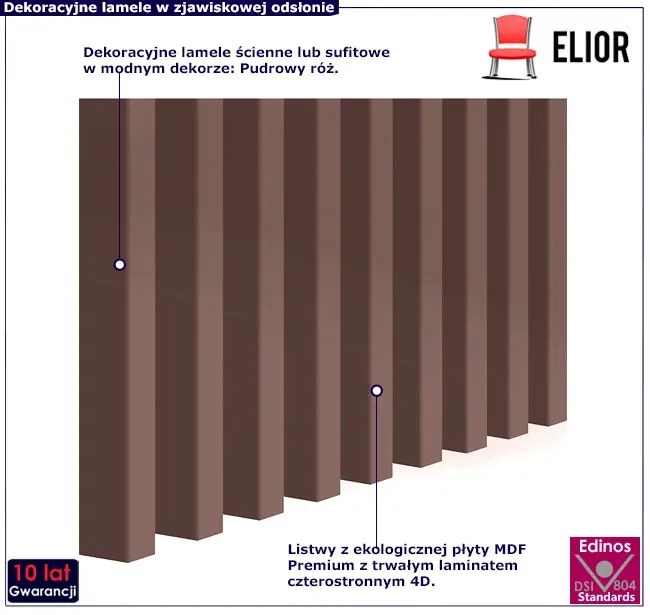Ażurowe lamele ścienne pudrowy róż 15 szt. D3-W28